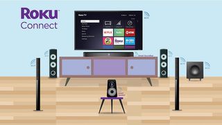 Sonos One Roku TV control