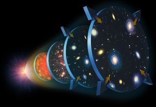 A model of the big bang showing a large explosion that produces the rest of the universe