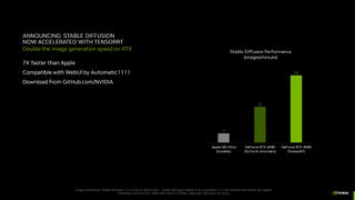 Nvidia Stable Diffusion TensorRT Update