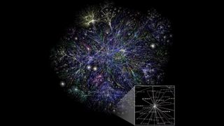 Partial map of the Internet based on January 15, 2005 data