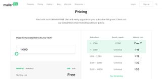 The pricing of Mailerlite's premium plan depends on how large your list of contacts is