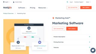 Website screenshot for Hubspot Marketing Hub.