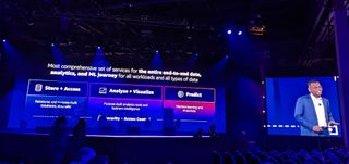 AWS reinvent day 2