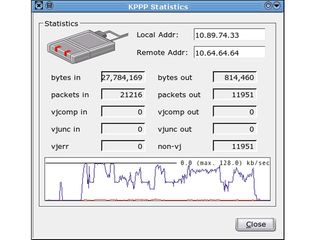 Mobile broadband