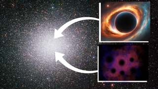 (Main) The dense star cluster Omega Centauri as seen by the La Silla Observatory (inset top) an intermediete mass black hole (inset bottom) a cluster of stellar mass black holes