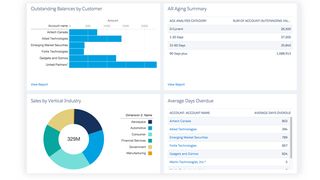 FinancialForce