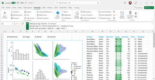 A Microsoft Excel spreadsheet showing graphs and organized data alongside Python code