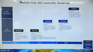 Realtek