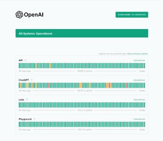 Screenshot of OpenAI status page showing ChatGPT is back up