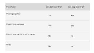 Enregistrement d'une réunion Microsoft Teams