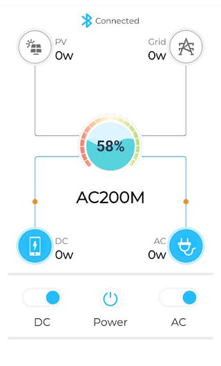 Bluetti AC200MAX 6