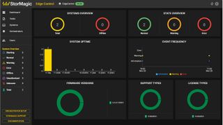 The StorMagic Edge dashboard