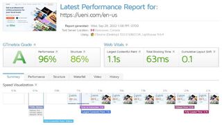 UENI speed test results