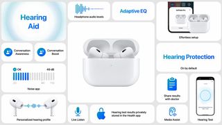 Apple Hearing Test