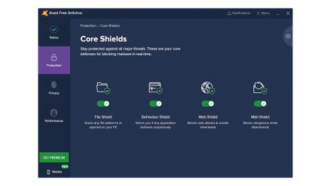 A screenshot of Avast Antivirus Free showing various protection modules