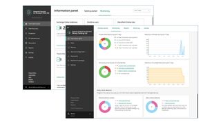 A screenshot of Kaspersky Endpoint Security Cloud Plus