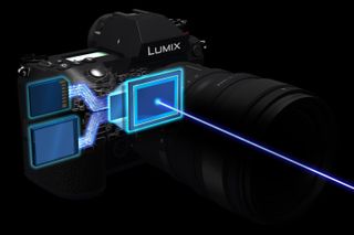 La S1R ha un nuovo sensore da 47.3 MP e tutte le immagini e i video sono salvati su schede di tipo SDHC/SDXC o XQD. Immagine: Panasonic