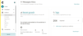 MailChimp audience dashboard