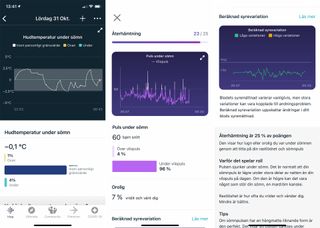 Screenshot fra Fitbit-app'en