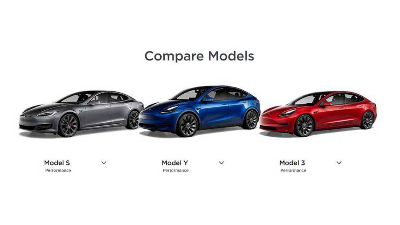 Tesla EV comparison - 20201229