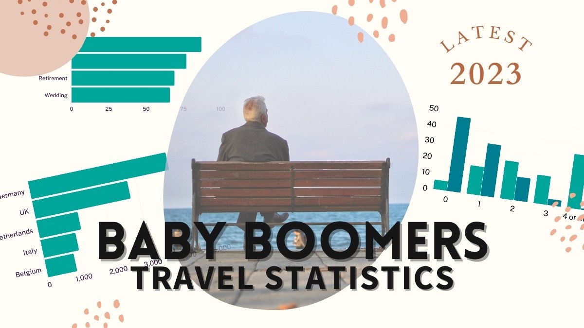 Baby Boomer Travel Statistics