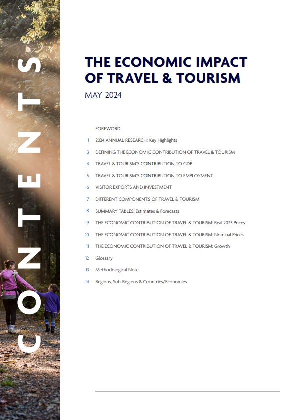 World Travel & Tourism Economic Impact Research Contents page