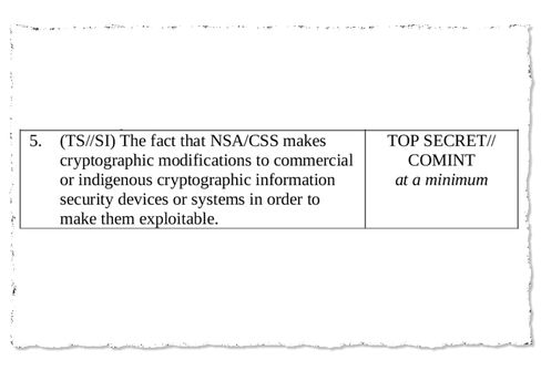 NSA classification guide: "Cryptographic modifications"