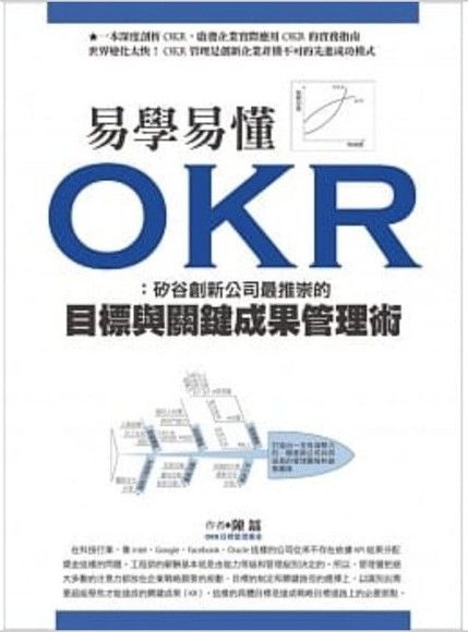 易學易懂OKR