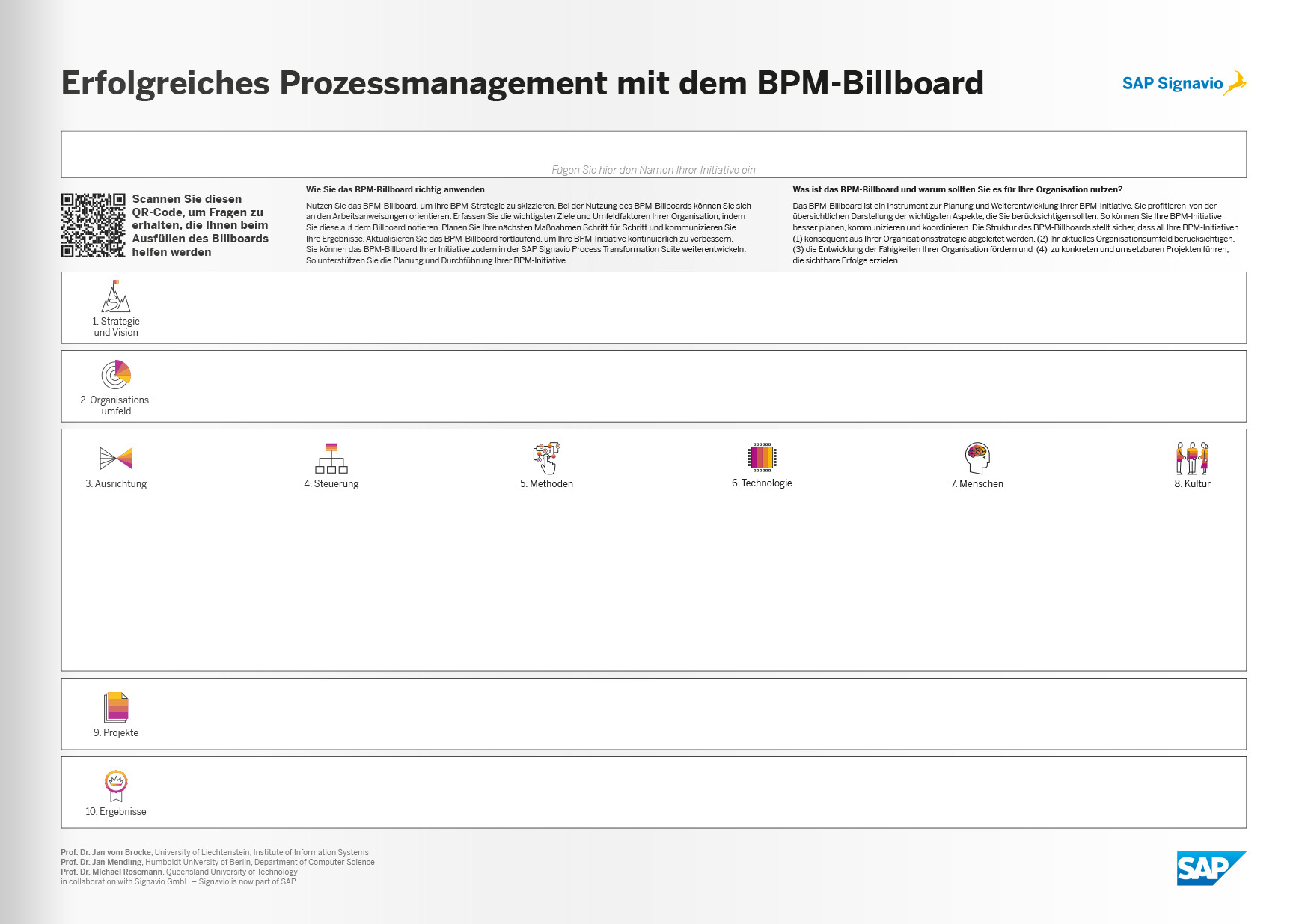 BPM Billboard