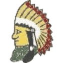 1933 Cleveland Indians Logo