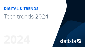 Tech trends 2024 Statista Dossier