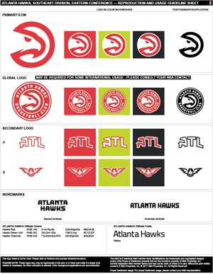 Atlanta Hawks Logo Sheet