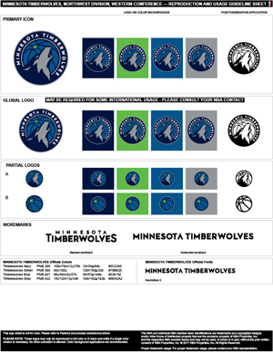 Minnesota Timberwolves Logo Sheet