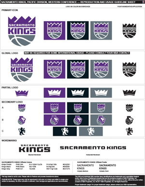 Sacramento Kings Logo Sheet