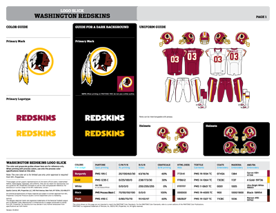 Washington Redskins Logo Slick