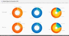 amd-mindfactory-market-share-november-2019-3wohoef