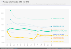 amd-mindfactory-market-share-november-2019-niufo8n