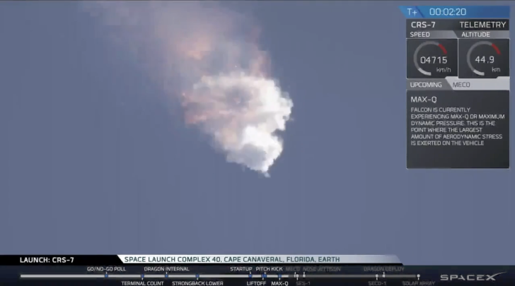 The Falcon 9 during its ill fated flight in June 2015