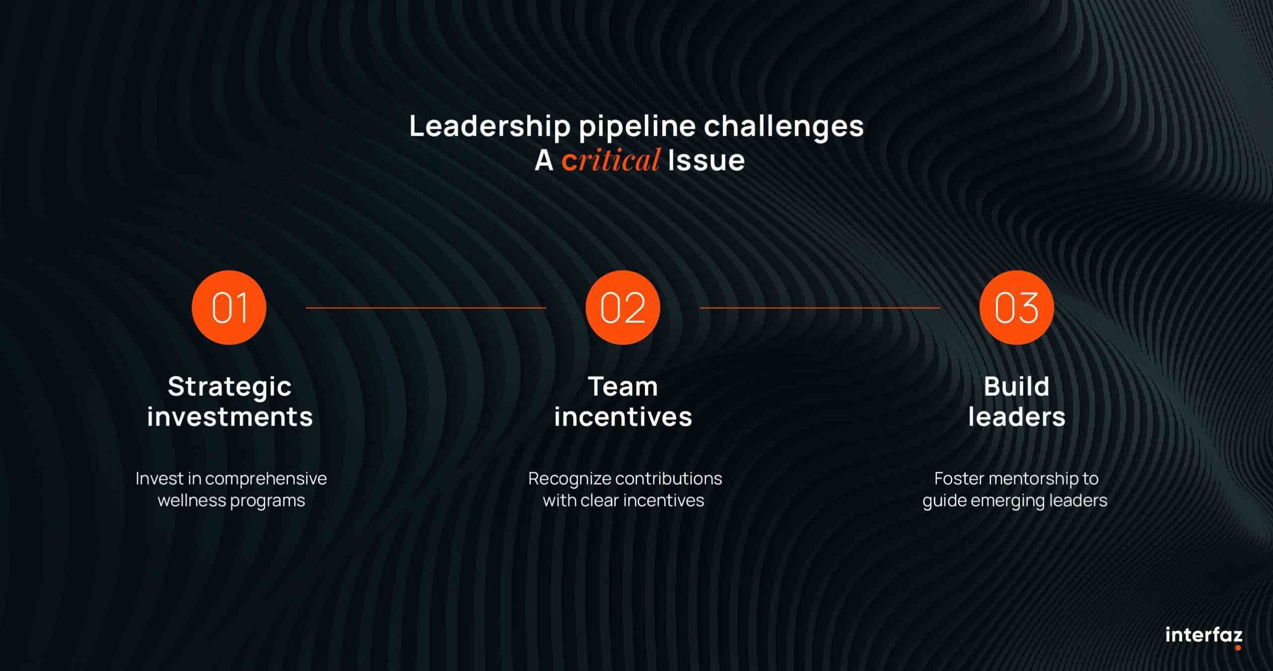 Leadership pipeline challenges a critical Issue