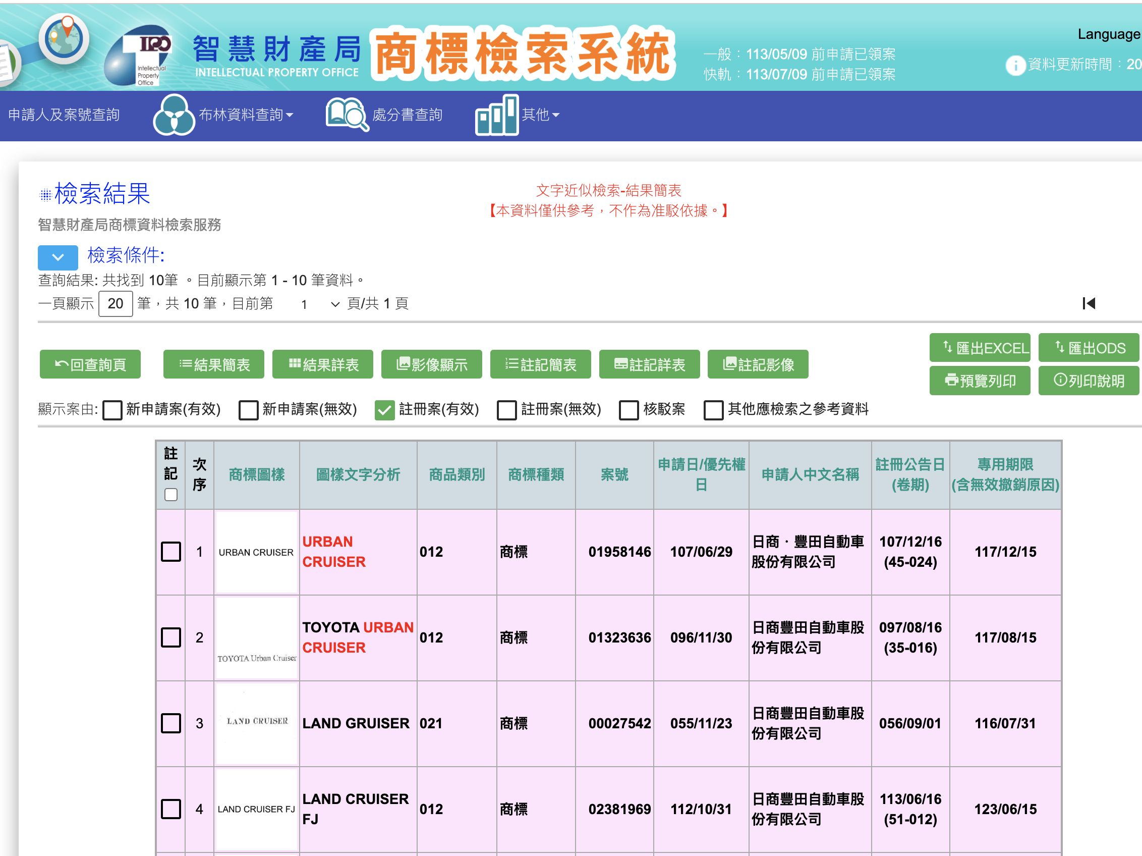 ▲TOYOTA Urban Cruiser商標。（圖／翻攝自智慧局）