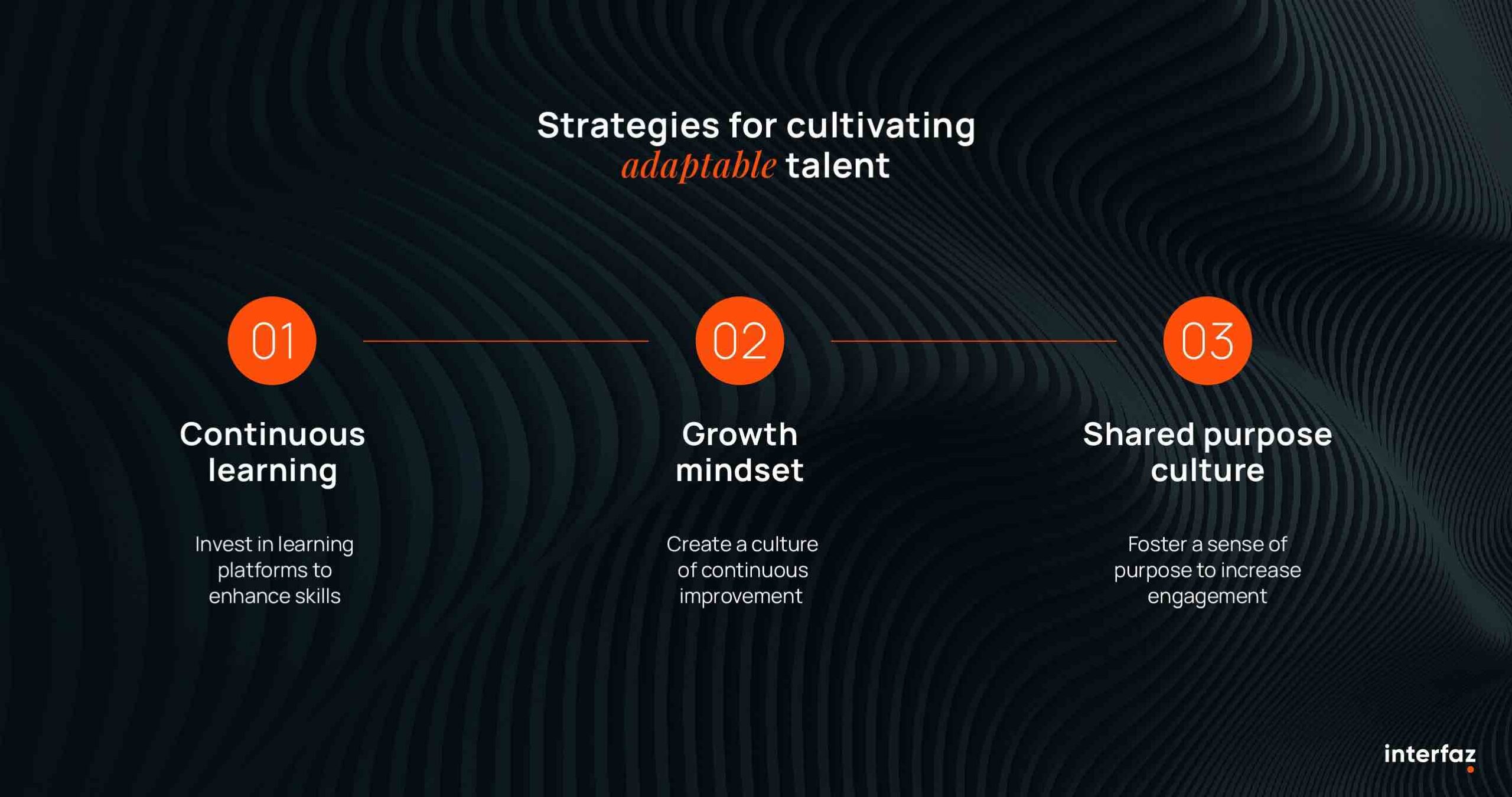 Strategies for cultivating
adaptable talent