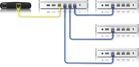 roaming_net_many