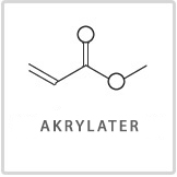 watch--materials-acrylates