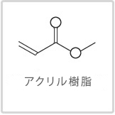 watch--materials-acrylates