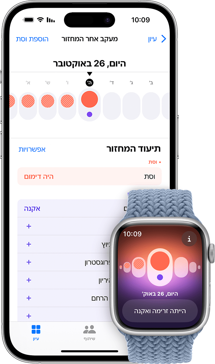 iPhone ו-Apple Watch המראים רישום מחזור ביישום 'מעקב אחר המחזור'.