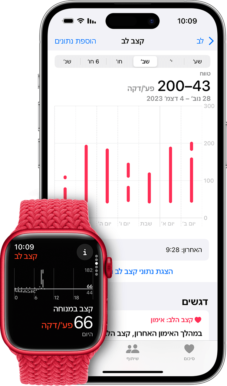 iPhone שמציג גרף של נתוני קצב לב לשבוע ו-Apple Watch שמציג קצב מנוחה של 57 פעימות לדקה.