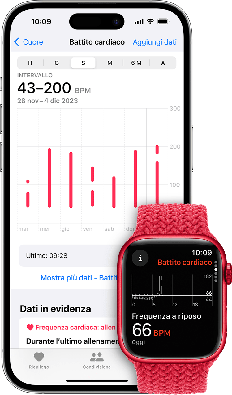 Un iPhone che mostra un grafico dei dati relativi alla frequenza cardiaca acquisiti durante la settimana e un Apple Watch che mostra una frequenza a riposo di 57 battiti al minuto.