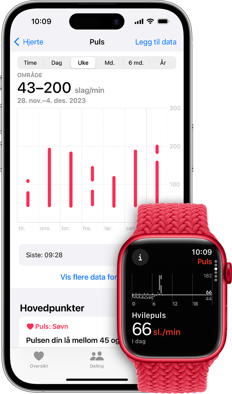 En iPhone som viser en graf med hjerterytmedata for uken og en Apple Watch som viser en hvilepuls på 57 slag pr. minutt.