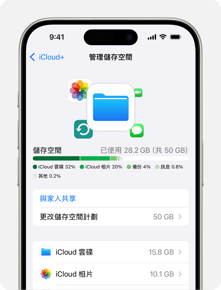 iPhone 畫面顯示你已使用的 iCloud 儲存空間量