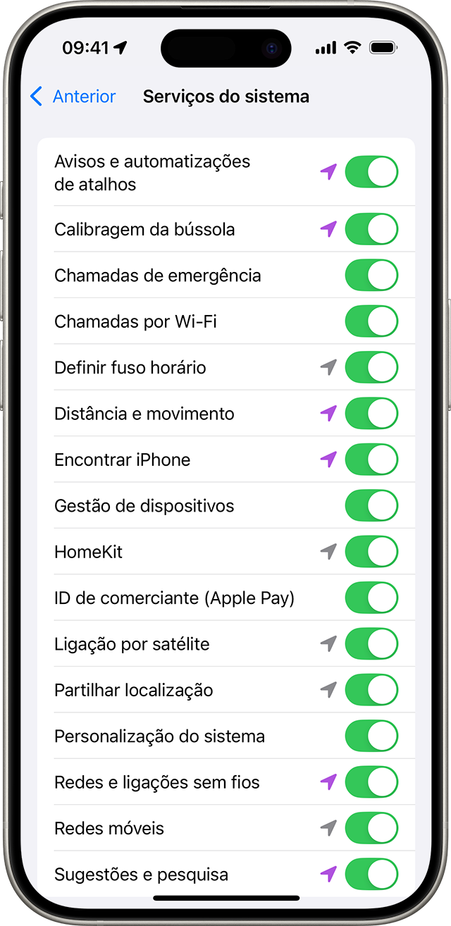 Definição dos Serviços do sistema no iPhone